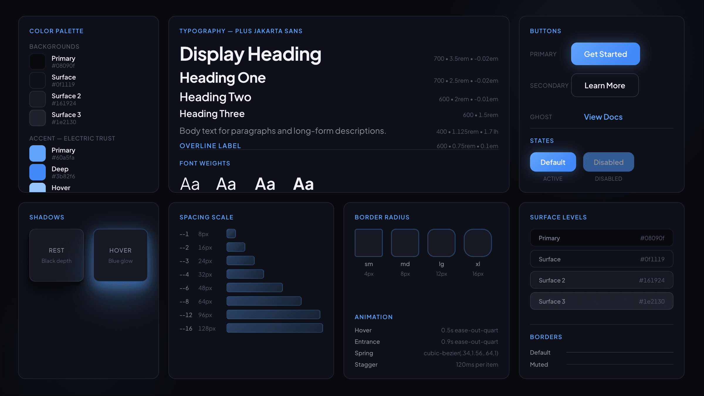 Genius AI design system component overview showing unified cards, tables, and UI elements